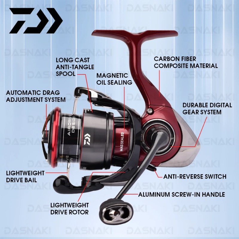 Moulinet de pêche spinning DAI - Daiwa Reel Fuego avis et prix