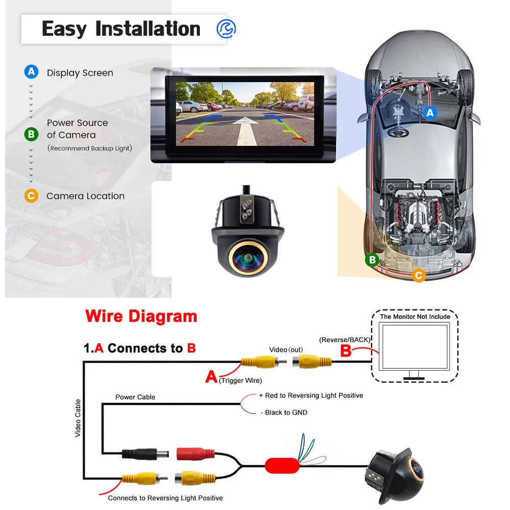 SMARTOUR caméra de recul de vo - Fishing Camera avis et prix