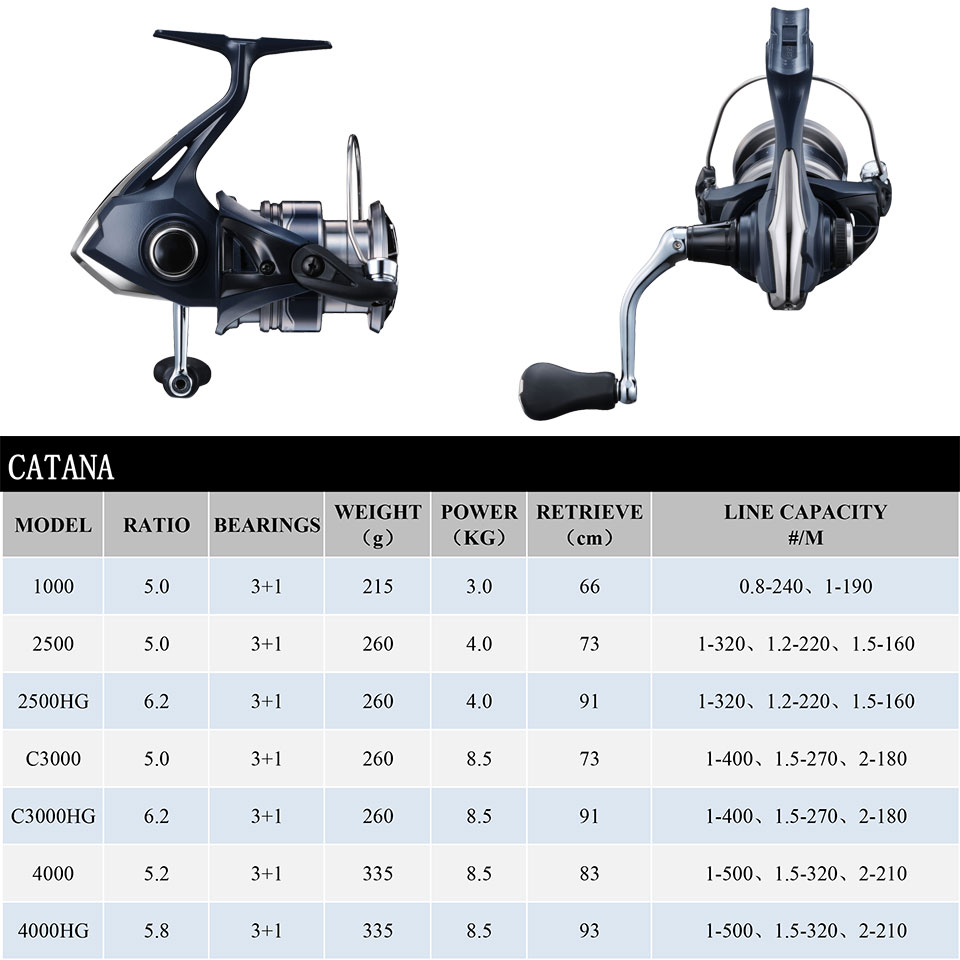 WinterMANO-Moulinet de pêche C - Shimano Reel Stradic avis et prix